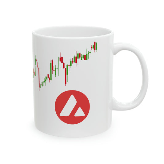 Bullish on AVAX Coffee Mug, 11oz