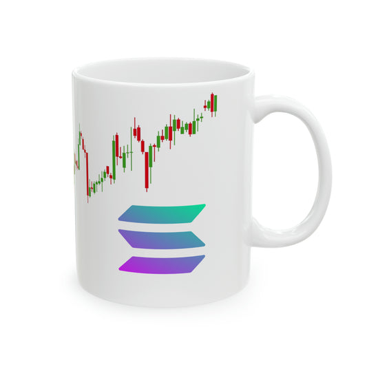 Bullish on SOL Coffee Mug, 11oz